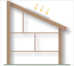 schema climatizzazione edificio