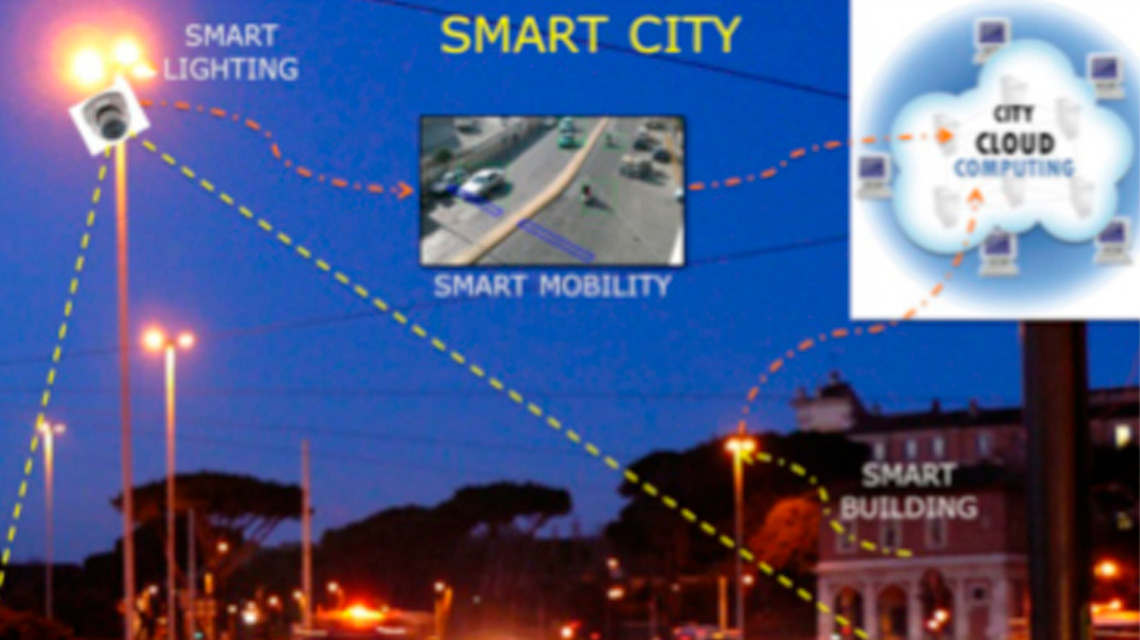 smart city