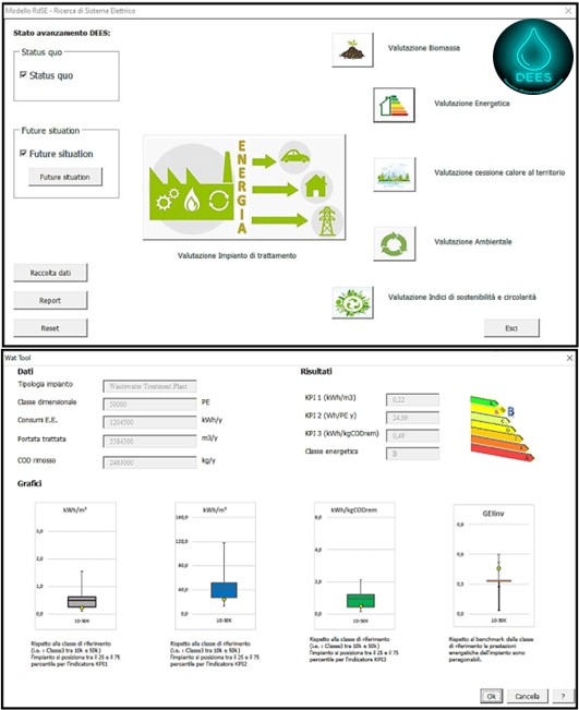 DEES (Depurazione Efficienza Energetica e Sostenibilità), strumento software per la valutazione di scenari di ottimizzazione energetica sviluppato nel WP5